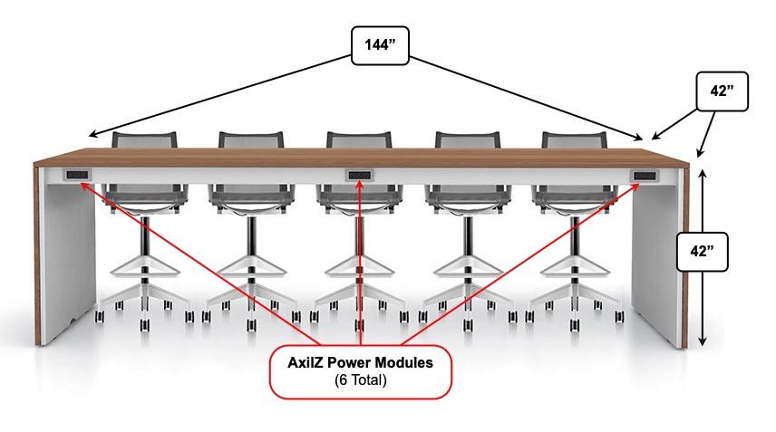  SurfaceWorks Rapport 42"D x 144"W x 42"H Bar Height Collaborative Table with 6 Power Modules 