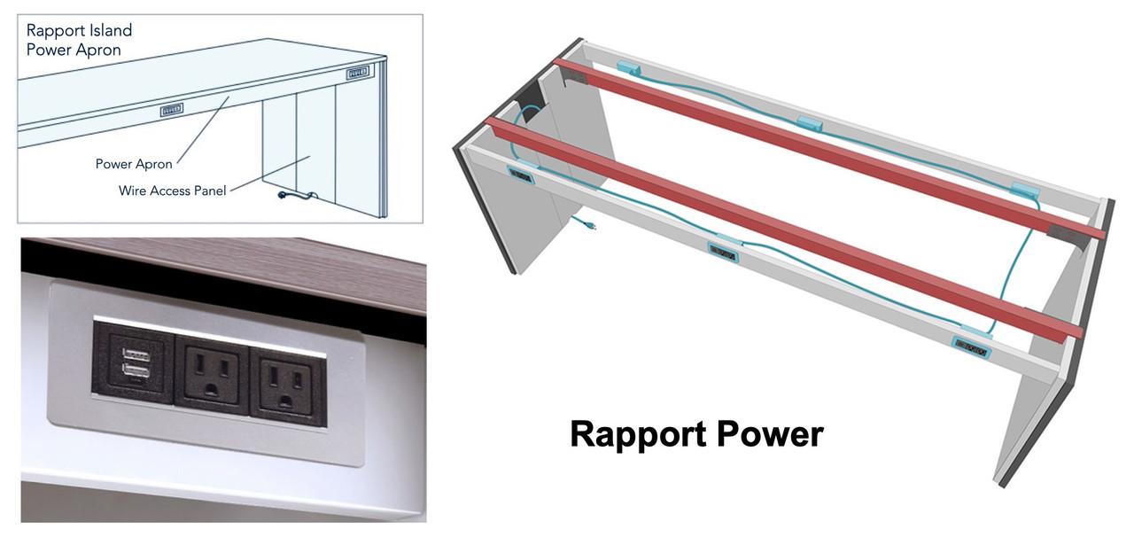  SurfaceWorks Rapport 42"D x 144"W x 42"H Bar Height Collaborative Table with 6 Power Modules 