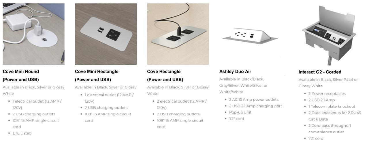 KFI Studios KFI Midtown 8' Standing Height Collaborative Table with Thermally Fused Laminate Top (Available with Power!) 