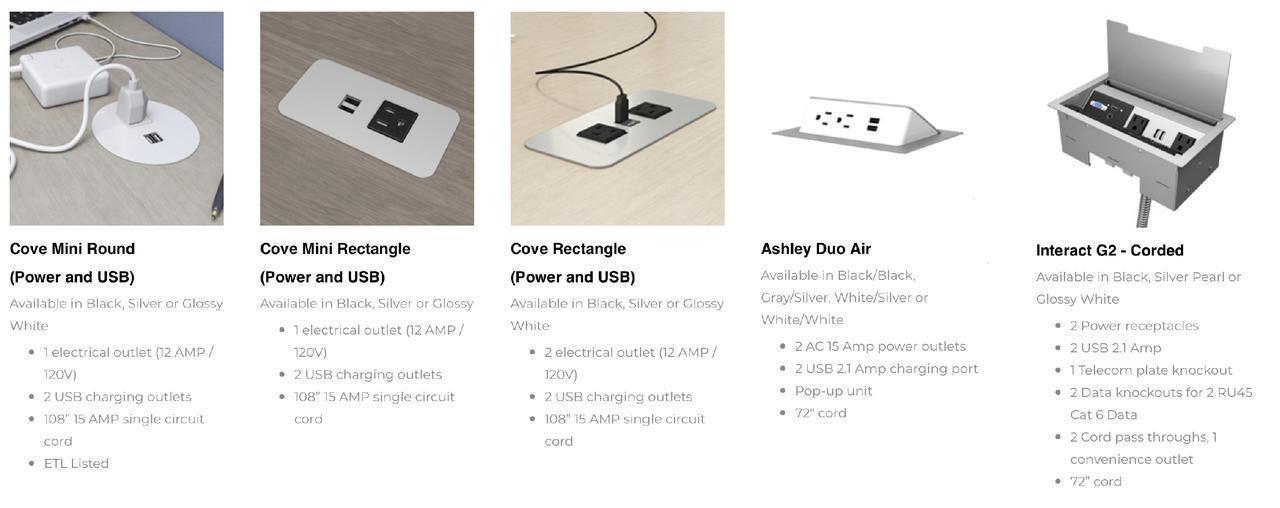 KFI Studios KFI Midtown 84"W x 42"D Cafe Height Thermally Fused Laminate Table (Available with Power!) 