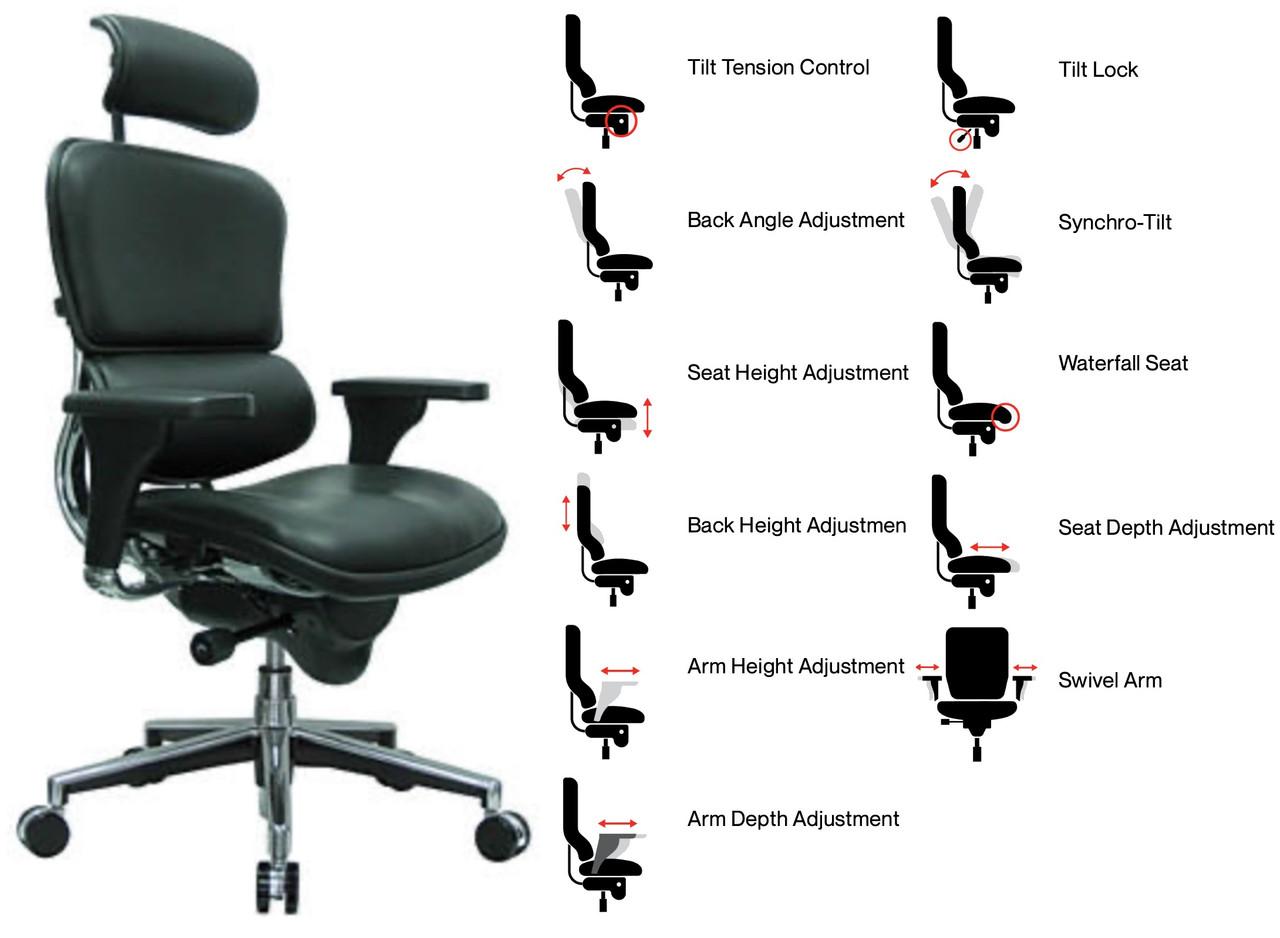 Eurotech Seating Eurotech Black Leather Ergohuman Luxury Ergonomic Office Chair LE9ERG