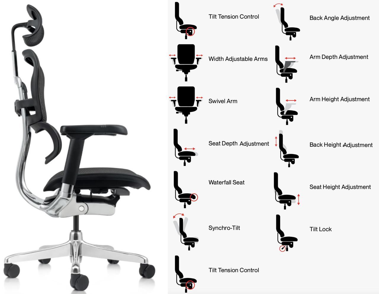 Eurotech Ergohuman GEN2 High Back Mesh Office Chair ME7ERG