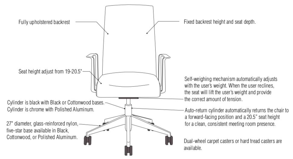 KI Furniture and Seating KI Voyant Conference Chair 