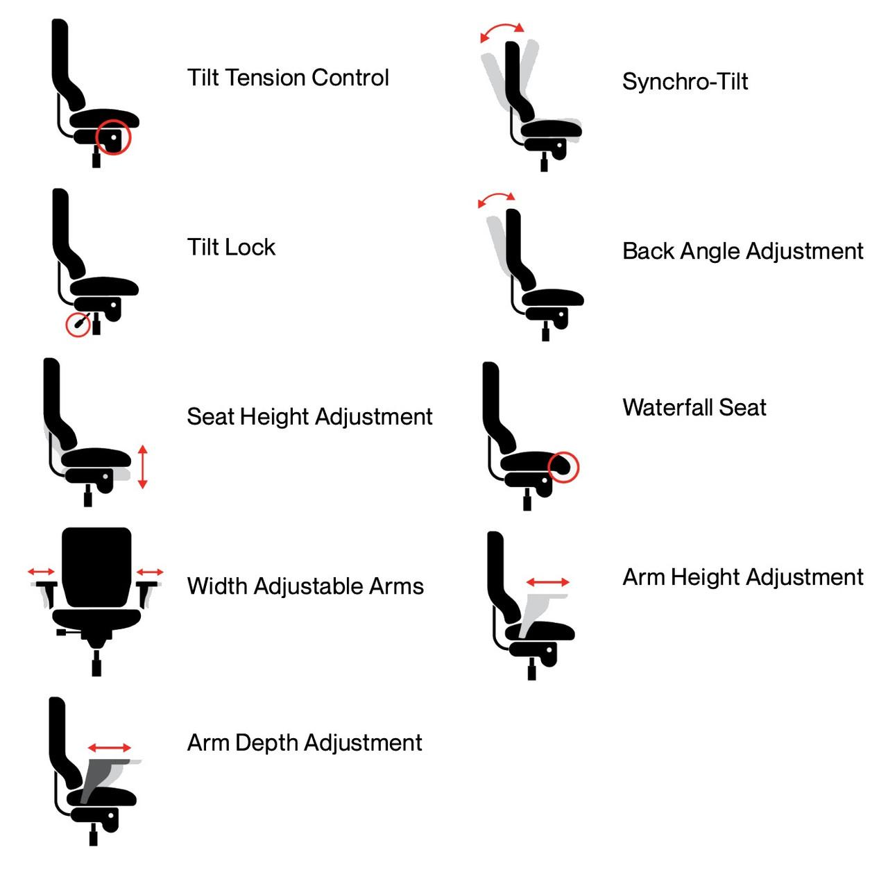 Eurotech Seating Powerfit Bluetooth Enabled Ergonomic Chair with Mesh Seat and Back