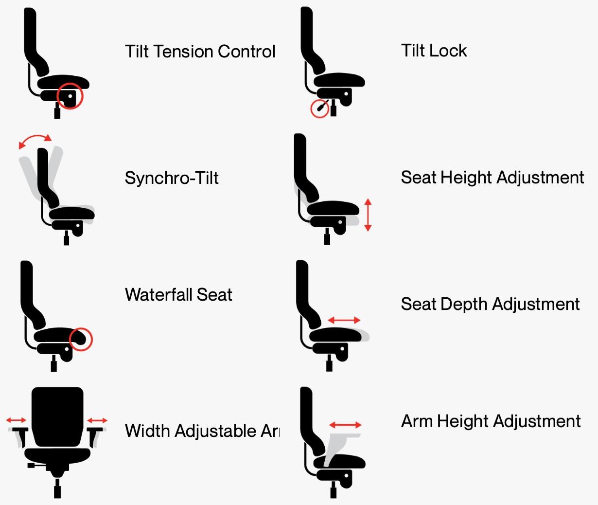 Eurotech Seating Monterey High Performance Office Chair MFSY77