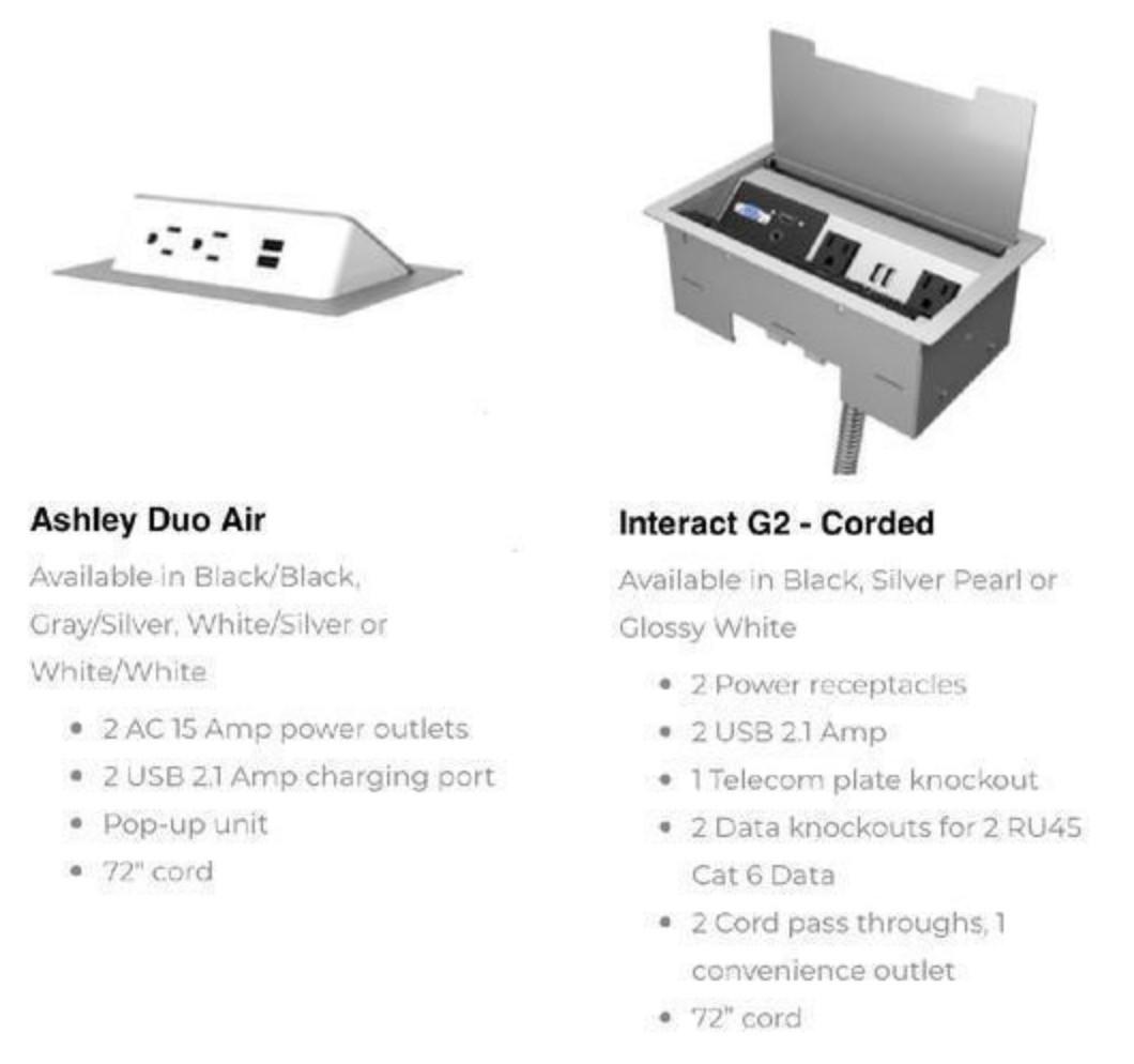 KFI Studios KFI 72"W x 36"D x 41"H HPL Standing Height Midtown Collaborative Table (Available with Power!) 