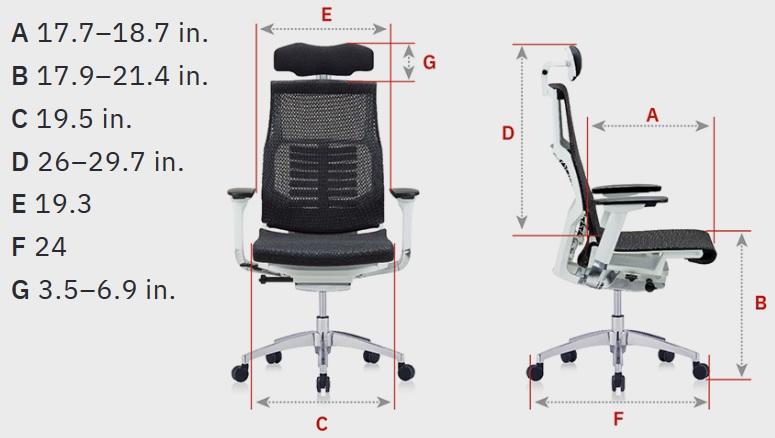 eurotech powerfit chair dimensions grid