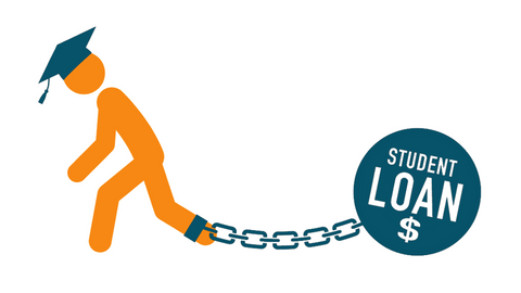 Do Student Loans Affect Your Credit Score? Do Student Loans Affect Your Credit Score?