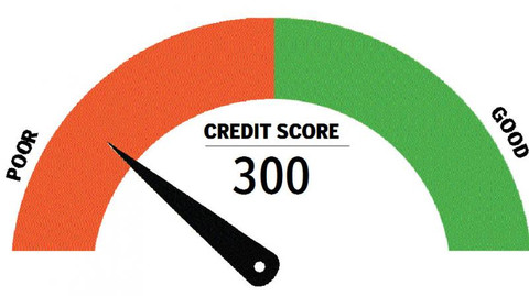 Why You Need To Stop Hiding From Your Bad Credit Score Why You Need To Stop Hiding From Your Bad Credit Score