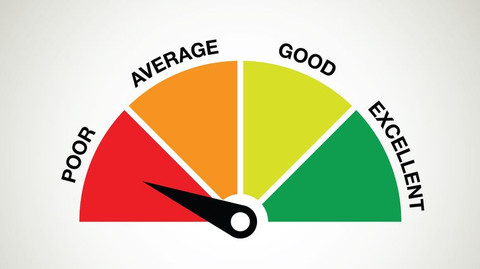 Credit Score Got You Down? How to Improve Your Credit Score