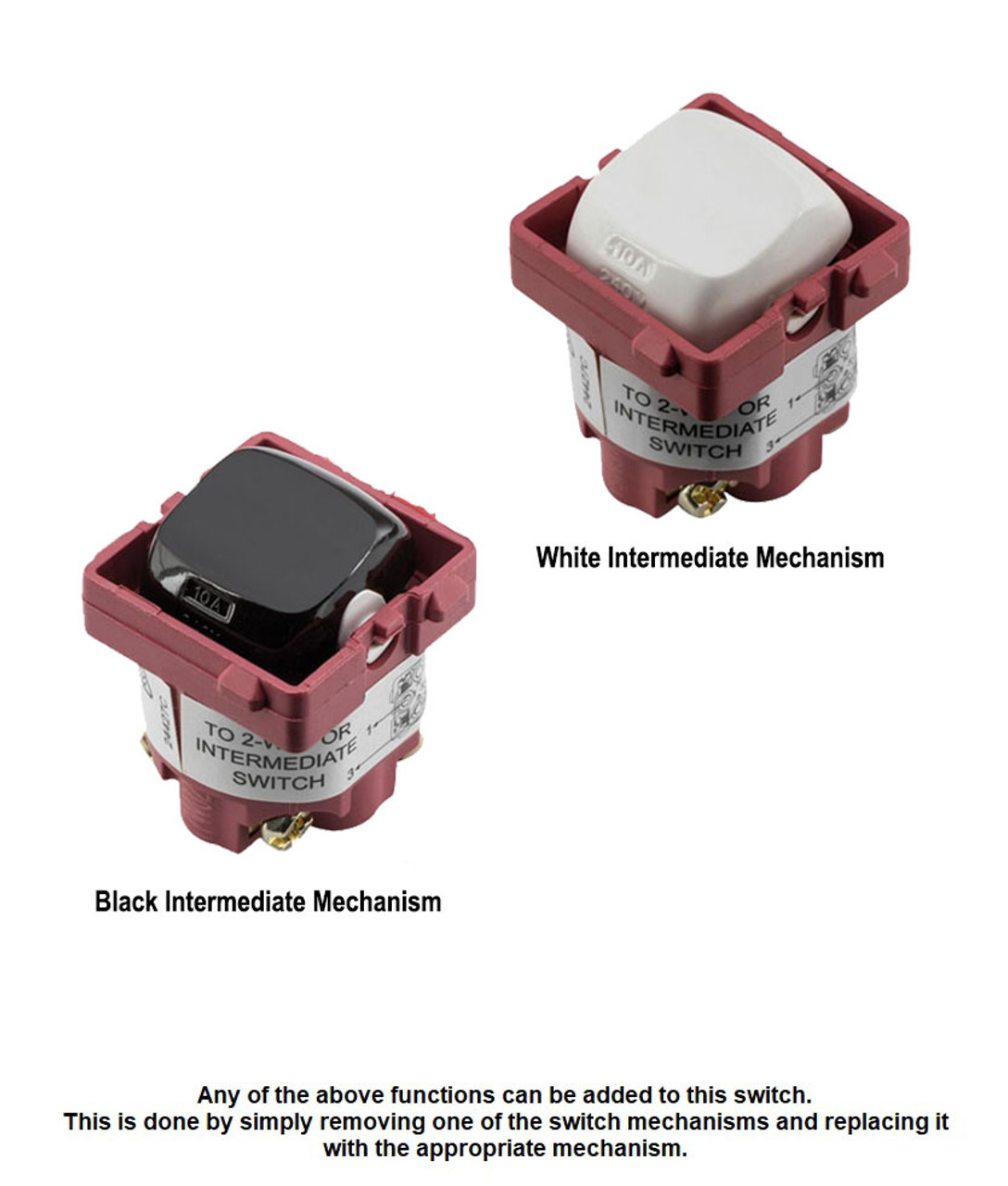 Intermediate Mechanism Intermediate Mechanism