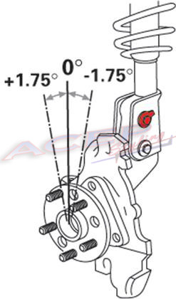 SPC Performance EZ Cam XR 12mm Ford Fiesta ST 2014-2019