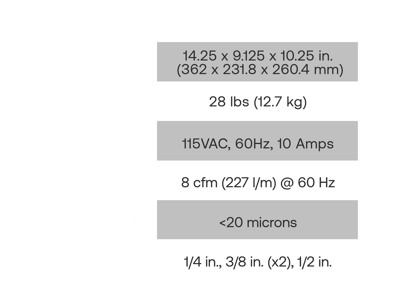 Appion TEZ8 product specifications chart