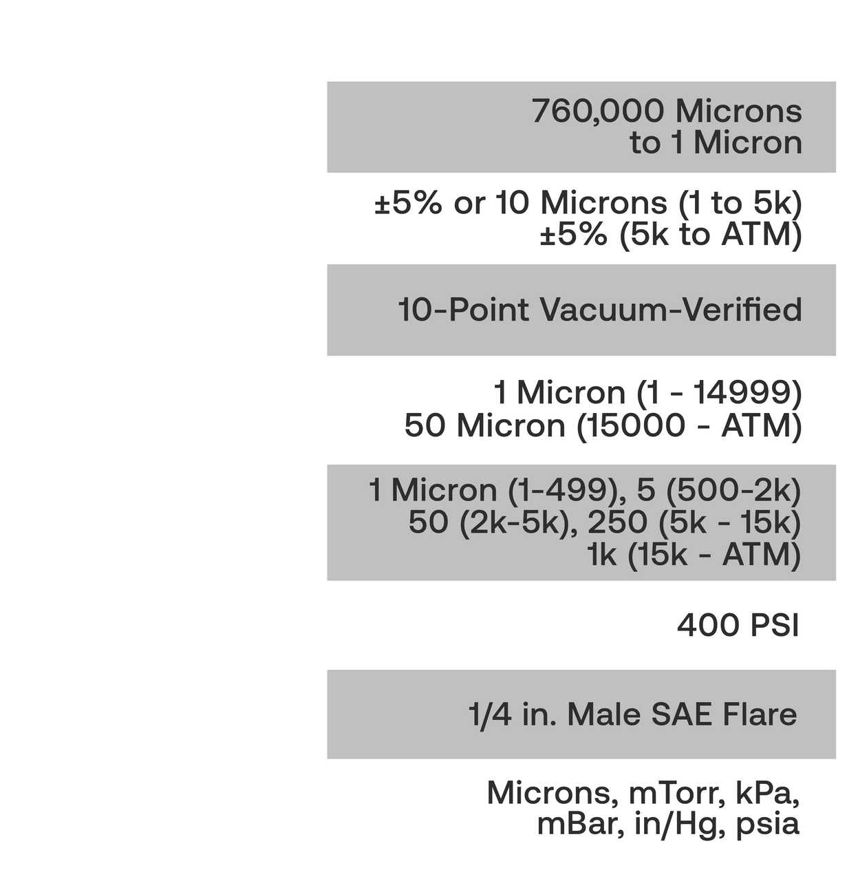 Appion AV760 product specifications chart