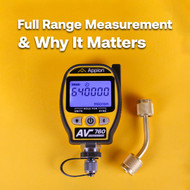 Full Range Measurement and Why It Matters