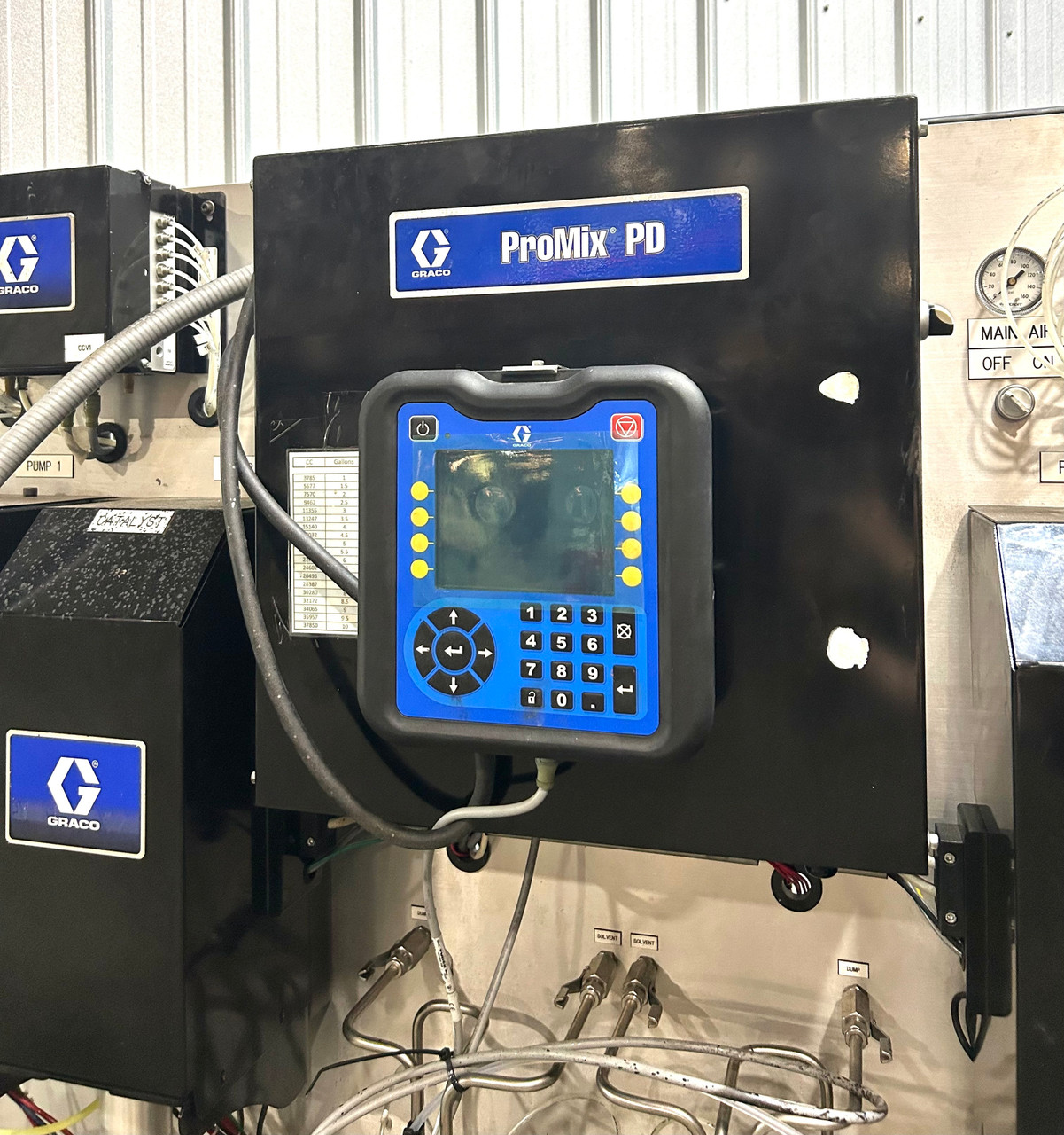 Graco ProMix PD AC0502 High-Precision Electronic Proportioner for Hazardous Environments