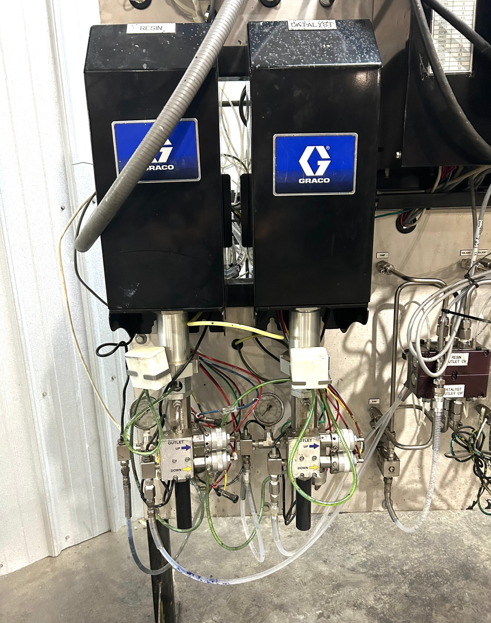 Graco ProMix PD AC0502 High-Precision Electronic Proportioner for Hazardous Environments