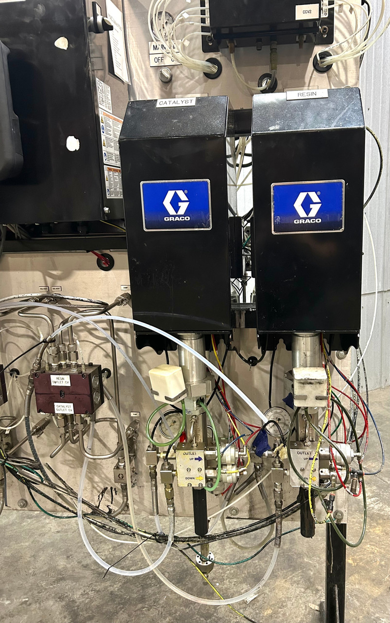 Graco ProMix PD AC0502 High-Precision Electronic Proportioner for Hazardous Environments