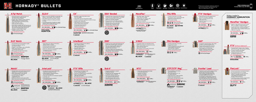 Hornady Counter Mat, Horn 99142   Hornady Bullet Guide Counter Mat
