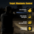 HiLight Primal Series PS5B2 ODG Flashlight and Laser Attachment