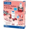 Forces Motion And Energy