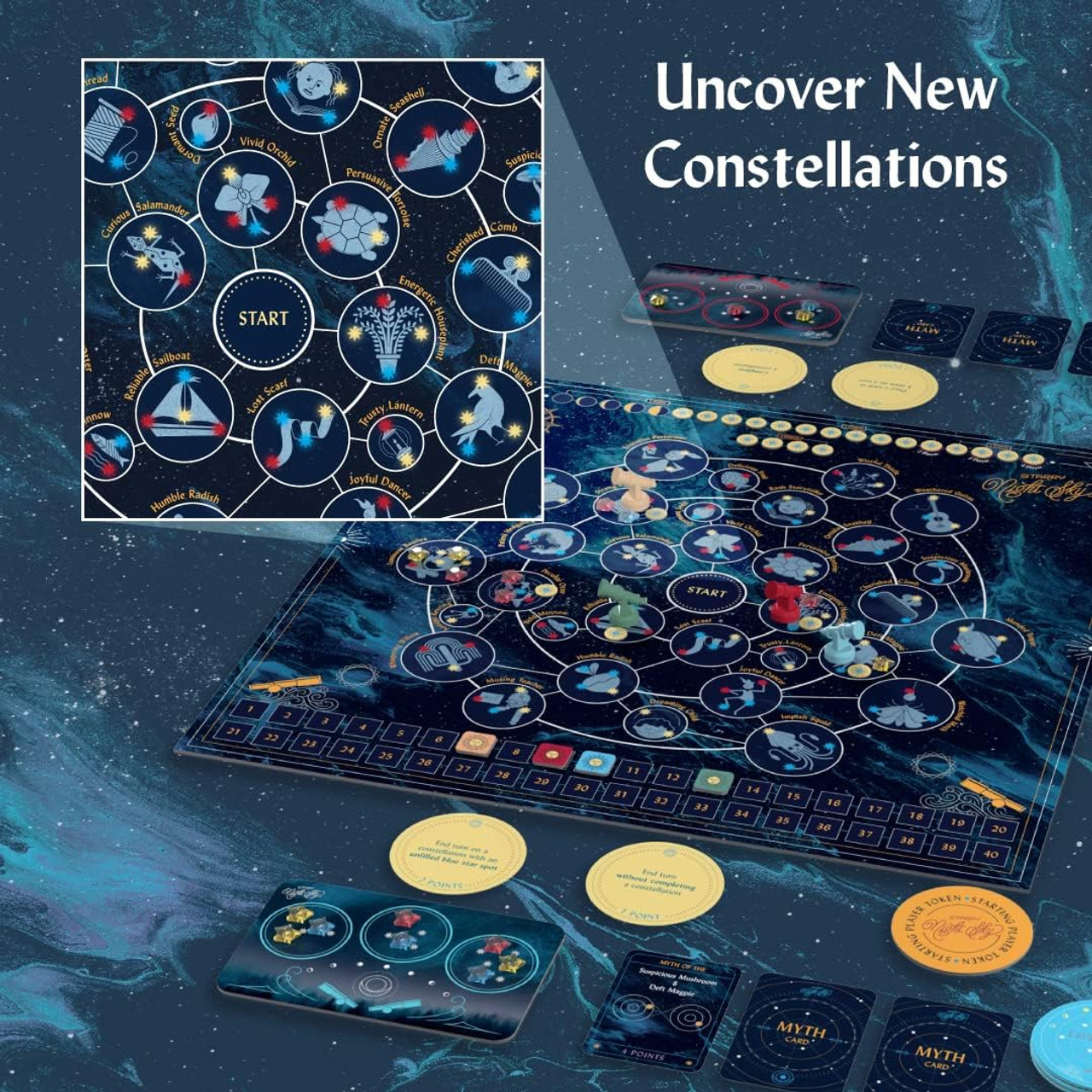 Starry Night Sky - PlayMatters Toys