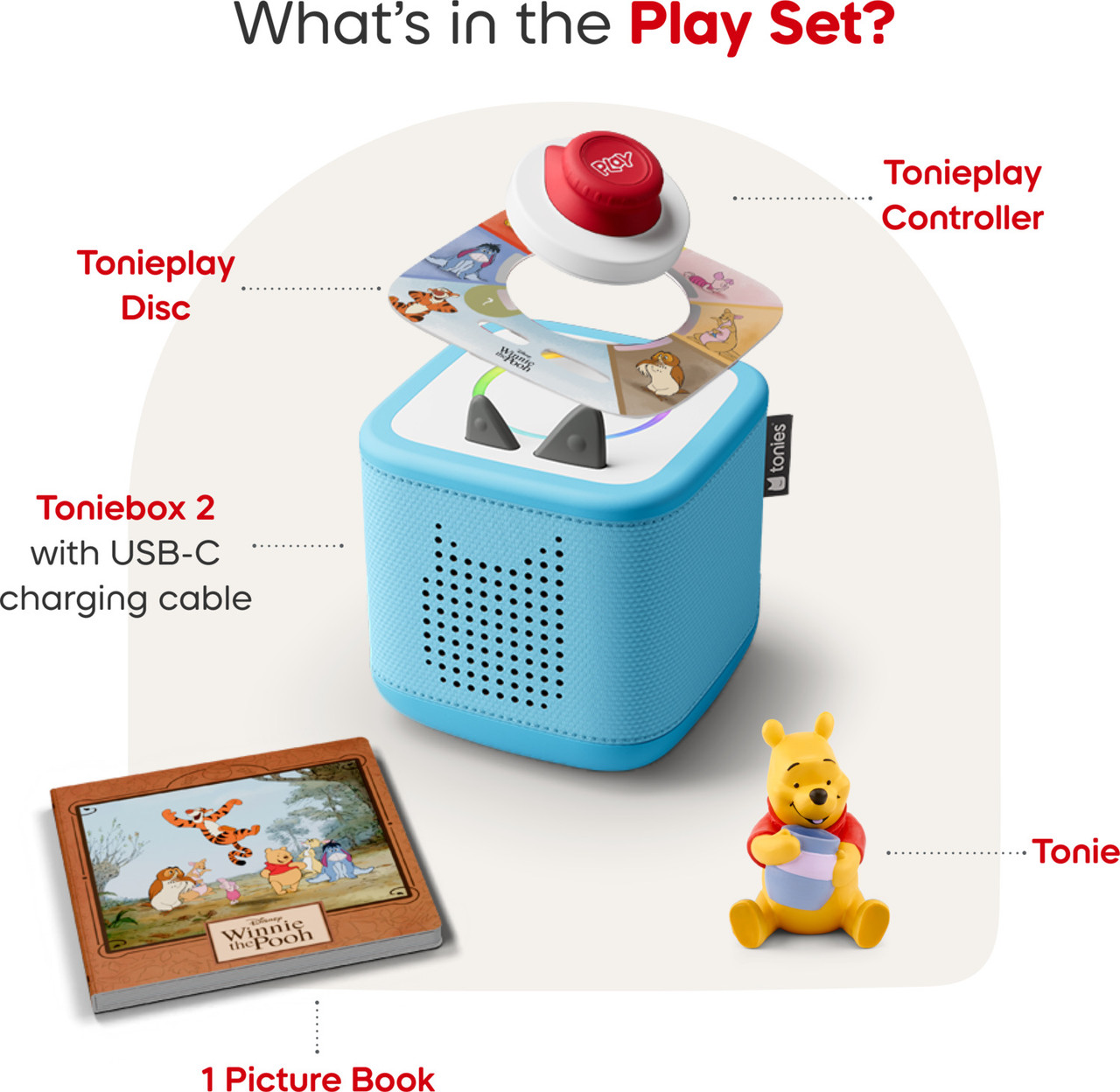 Disney Winnie the Pooh Toniebox 2 Full Play Set - Sky Blue 4