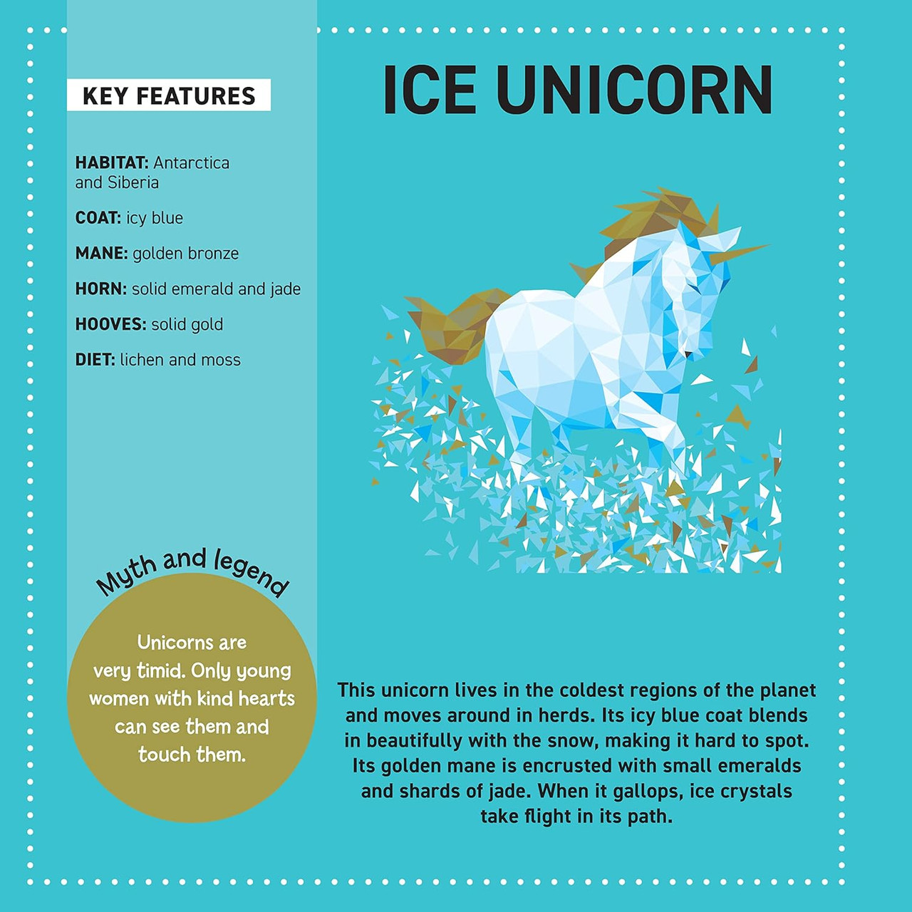 Unicorns My Sticker Paintings