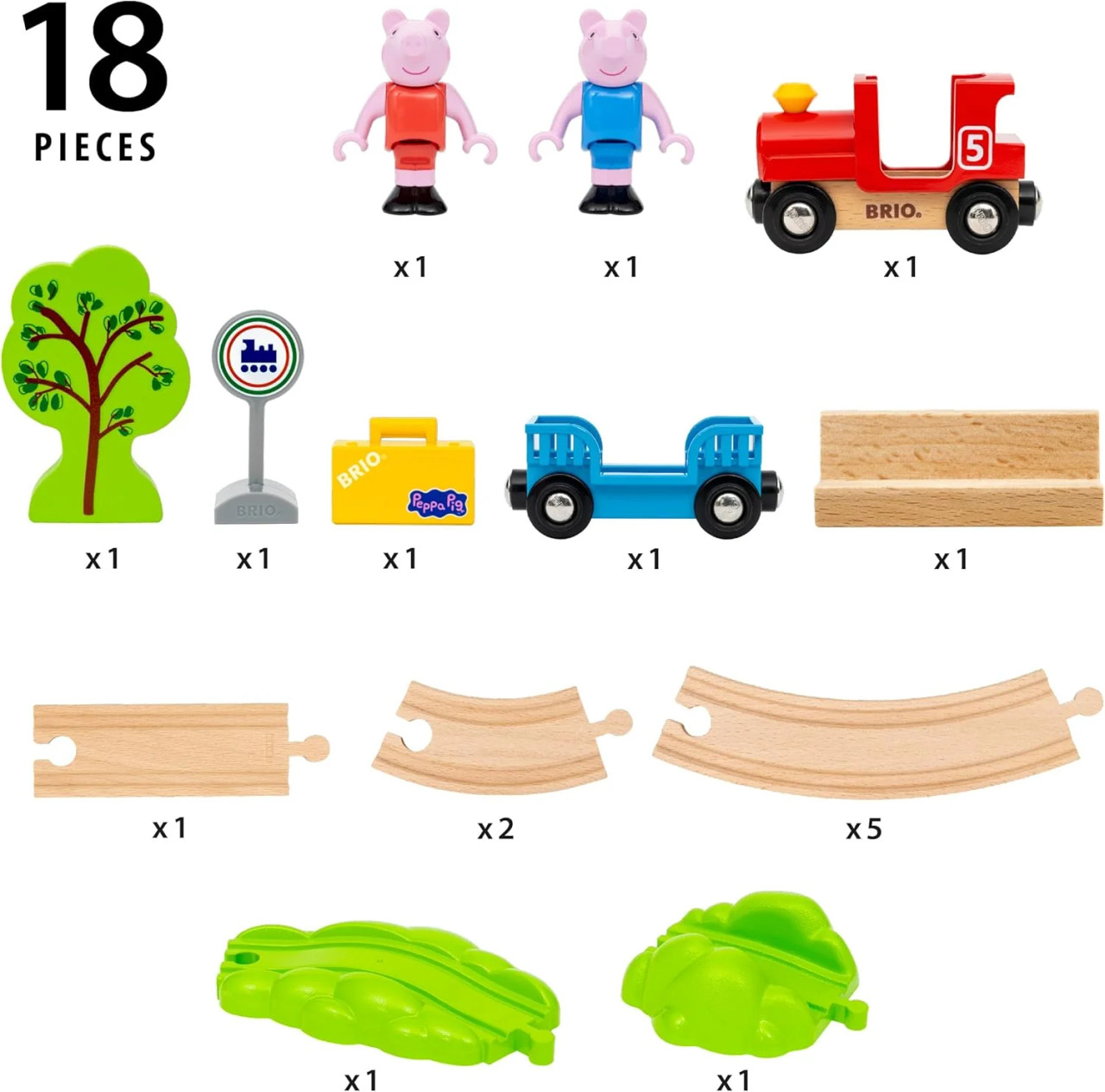 Peppa Pig Train Set