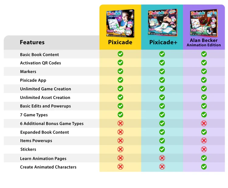 Pixicade Plus
