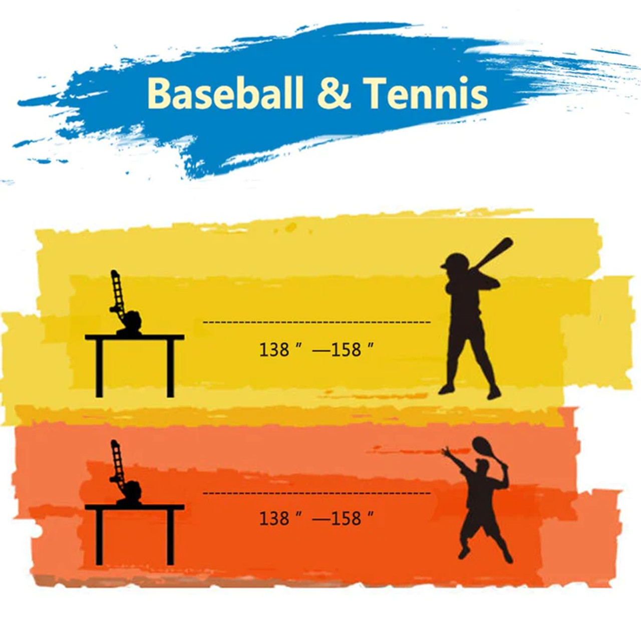 2 In 1 Rc Baseball & Tennis Play Set