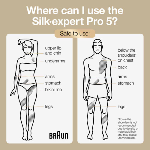 Braun IPL, Silk·expert Pro 5, PL5157