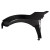 2017-2021 Honda Civic Type R Skywalker Front Fenders (+25mm) - 2 Pieces - image 7
