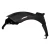 2017-2021 Honda Civic Type R Skywalker Front Fenders (+25mm) - 2 Pieces - image 12