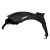 2017-2021 Honda Civic Type R Skywalker Front Fenders (+25mm) - 2 Pieces - image 4