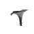 2022-2023 Acura Integra OEM Look Front Fenders - 2 Pieces - image 4