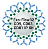 Exo-Flow32 Tetra IP kit (CD9, CD63, CD81)