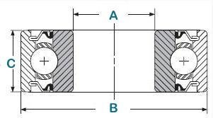 10 Pack APC Z9504B Lawn Mower Bearings, 3/4" Bore With Seals - Replaces 204BAR, 204RR6, JD9236