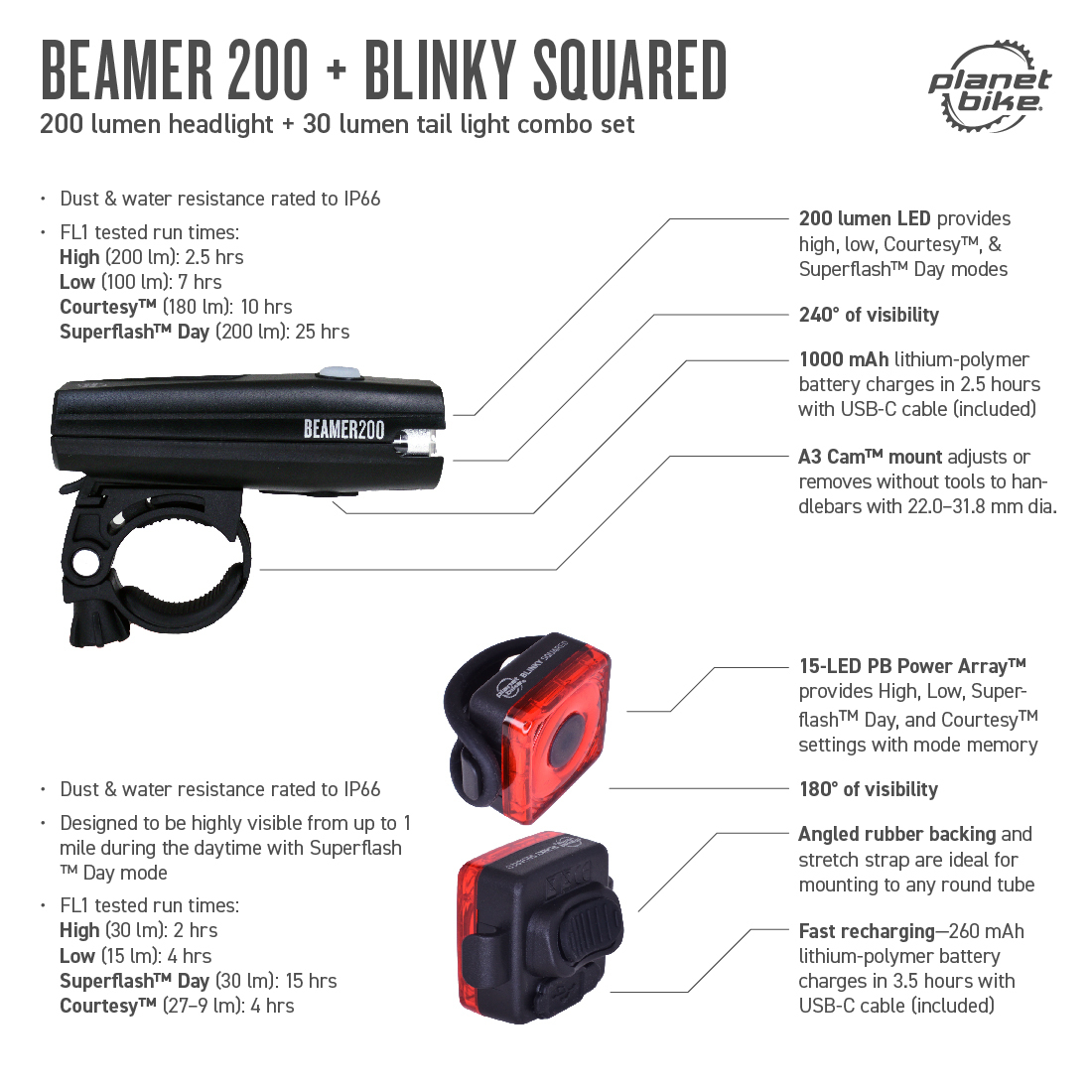 Beamer 200 & Blinky USB Light Set | Planet Bike