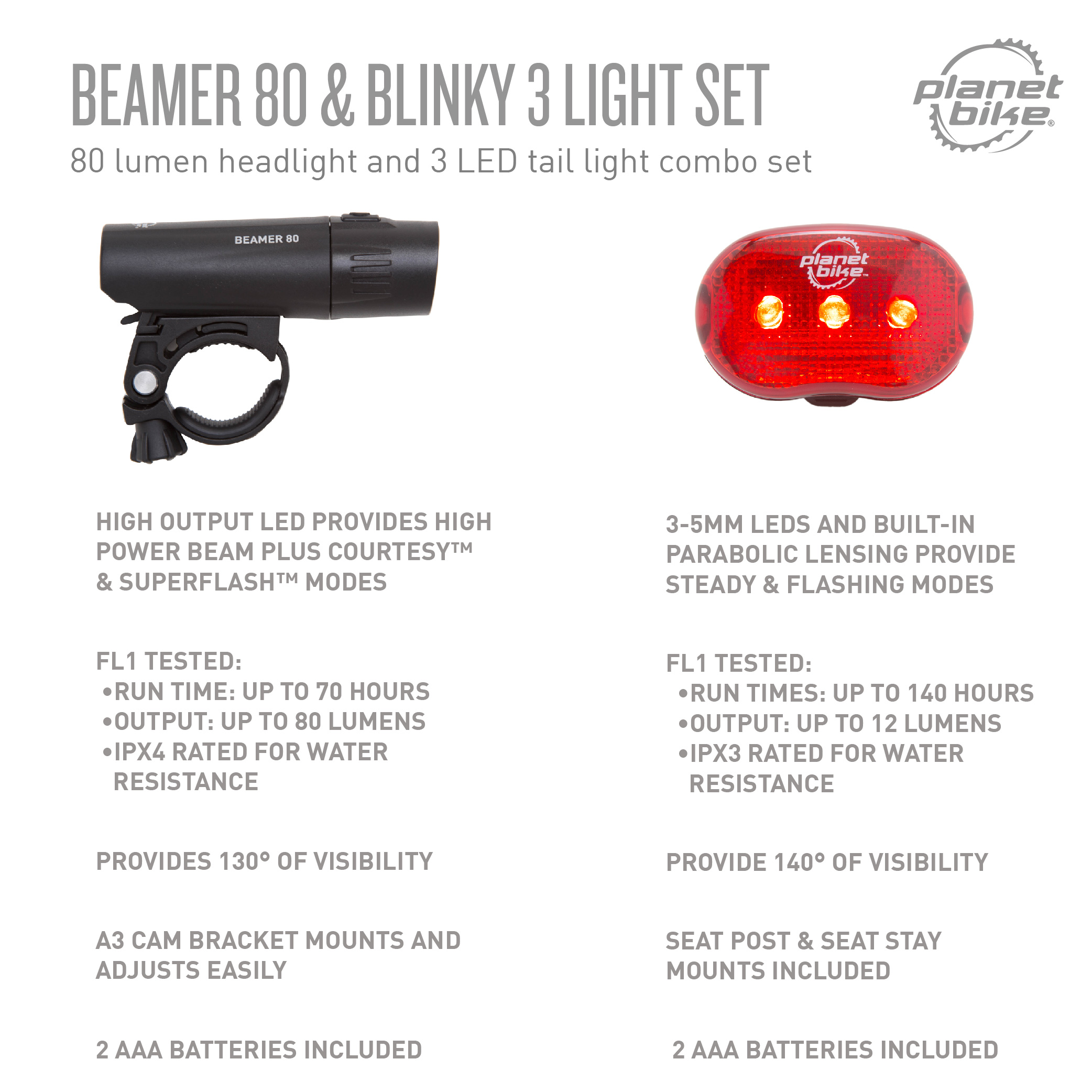 beamer bike light