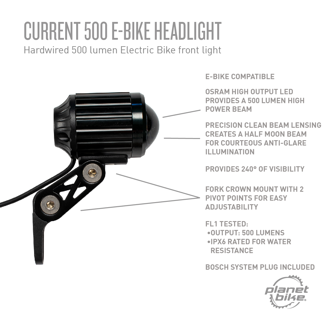 smør mere og mere fly Current E bike headlight - Planet Bike