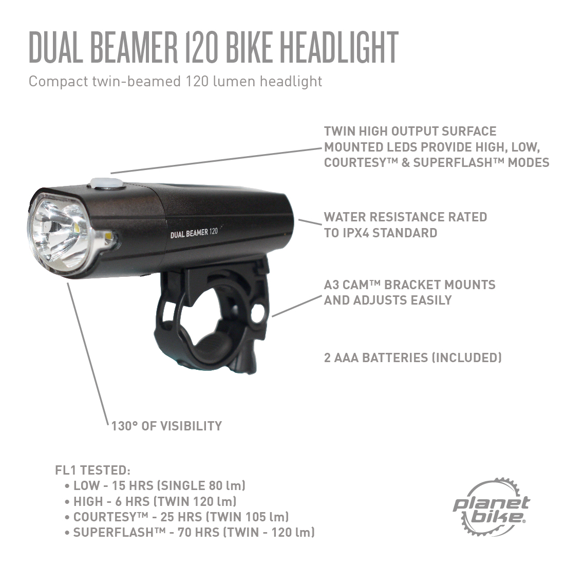 beamer bike light