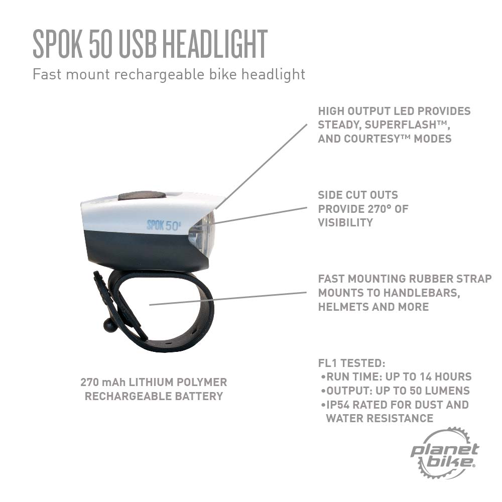 Spok 50 USB bike head light - Planet Bike