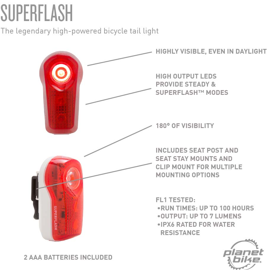 Superflash – Reliable Bike Tail Light | Planet Bike