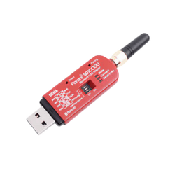 Event Monitor Accessories