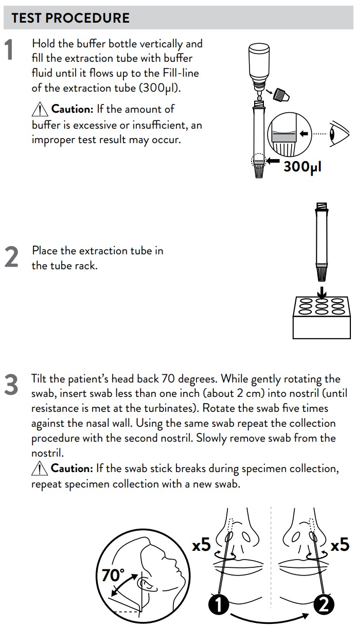 Panbio Nasal