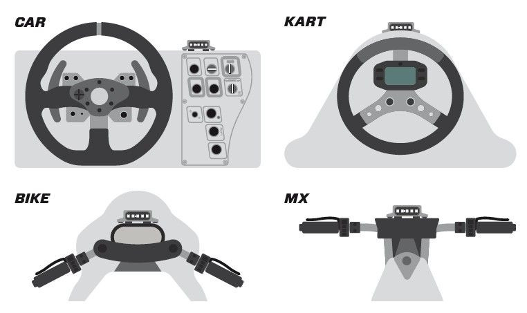 RaceLink Club v2 - 2 year