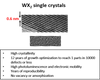 HRTEM data collected from WS2 crystals - 2Dsemiconductors USA