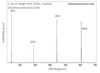 SnSe2 Crystal