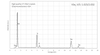 VSe2 Crystal